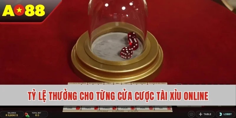 Tỷ lệ thưởng cho từng cửa cược Tài Xỉu online